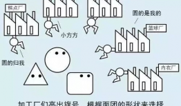 漫画理论,视觉叙事的魔力与魅力